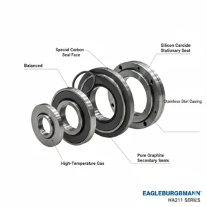 مکانیکال سیل بورگمن مدل HA211