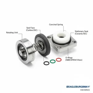 مکانیکال سیل بورگمن مدل H3B